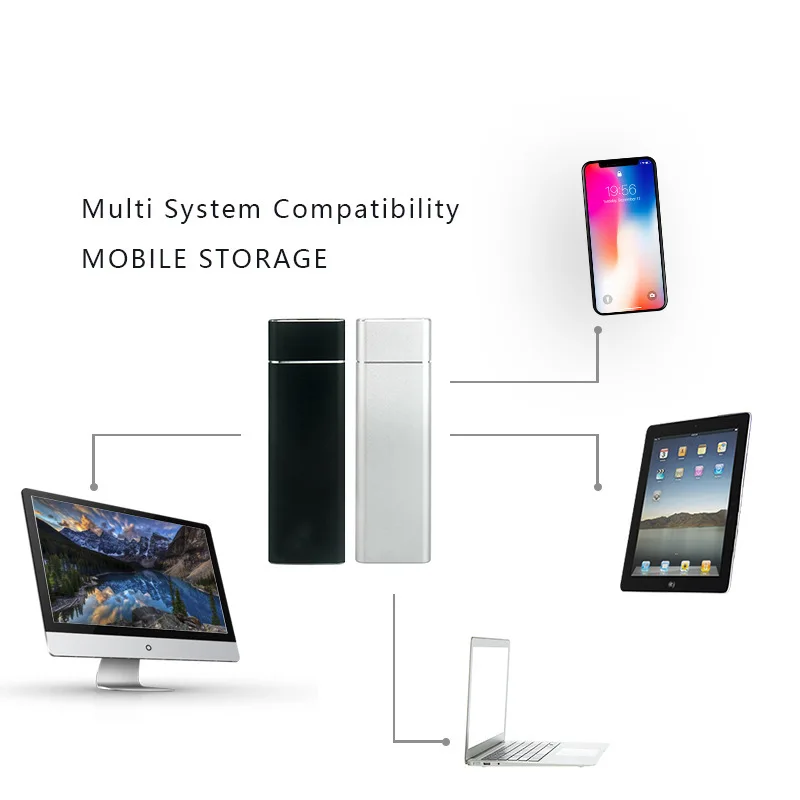 External Portable SSD 2TB 20TB 30TB USB 3.1 Type-C High Speed Drive - Image 3