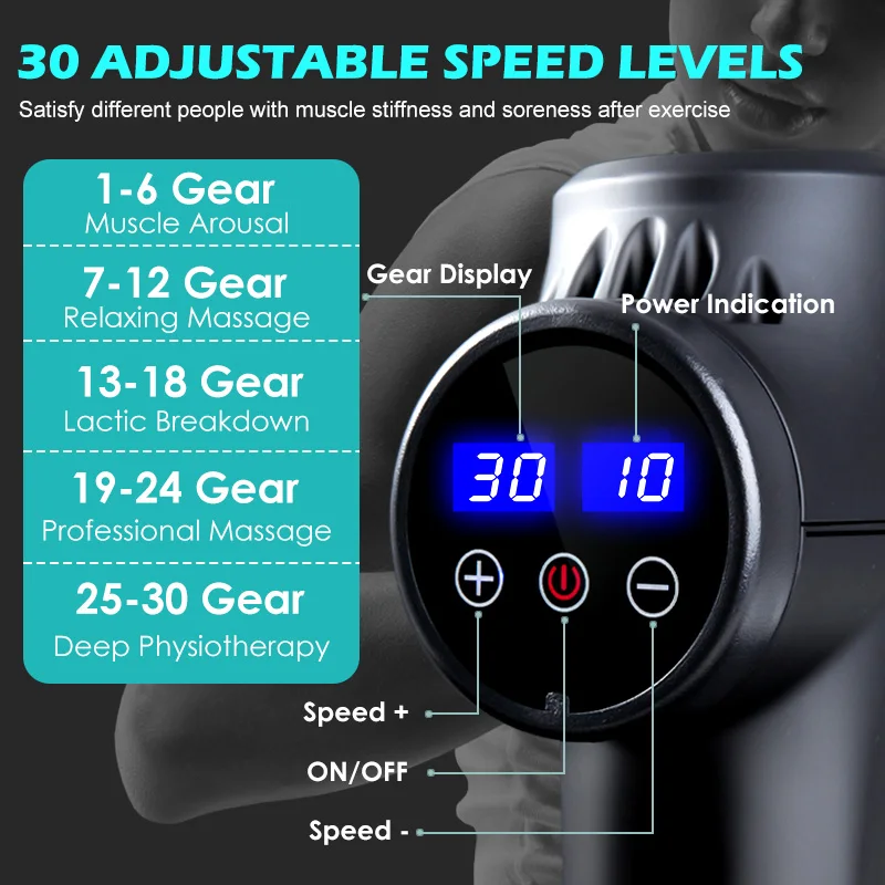 Fascial Massage Gun Electric Percussion Muscle Pistol for Neck Back Deep Tissue - Image 2