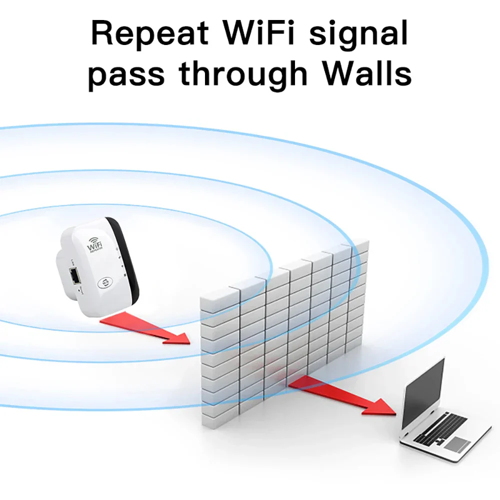 FENVI 300Mbps Wireless WiFi Repeater Extender Booster Amplifier 802.11N WiFi - Image 4