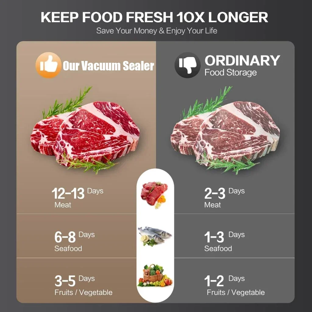 Food Vacuum Sealer Machine Wet Dry Modes with UV and Built-in Cutter for Storage - Image 5