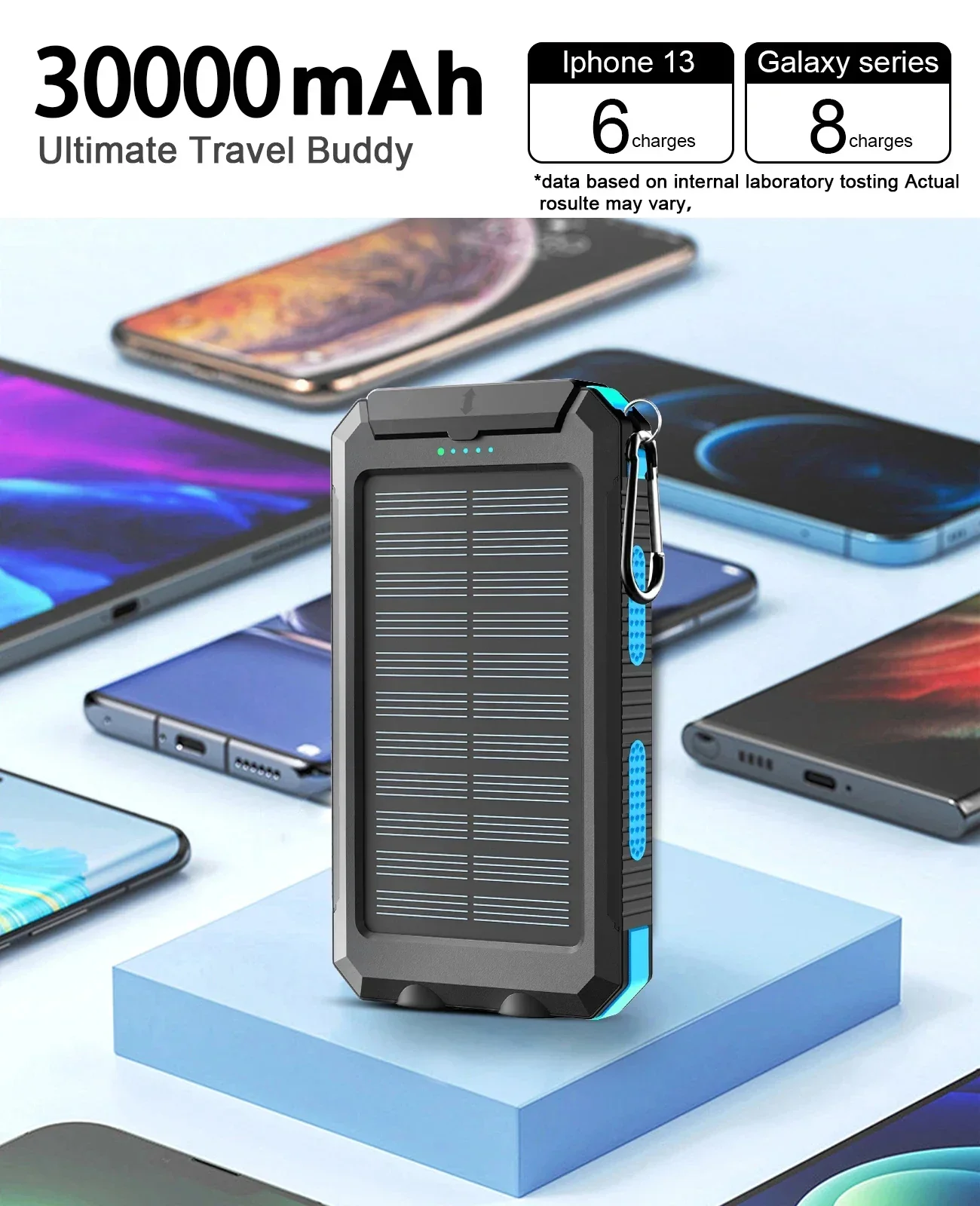 Gaiaray 30000mAh Solar Power Bank Dual USB Waterproof LED Outdoor Travel Charger - Image 4