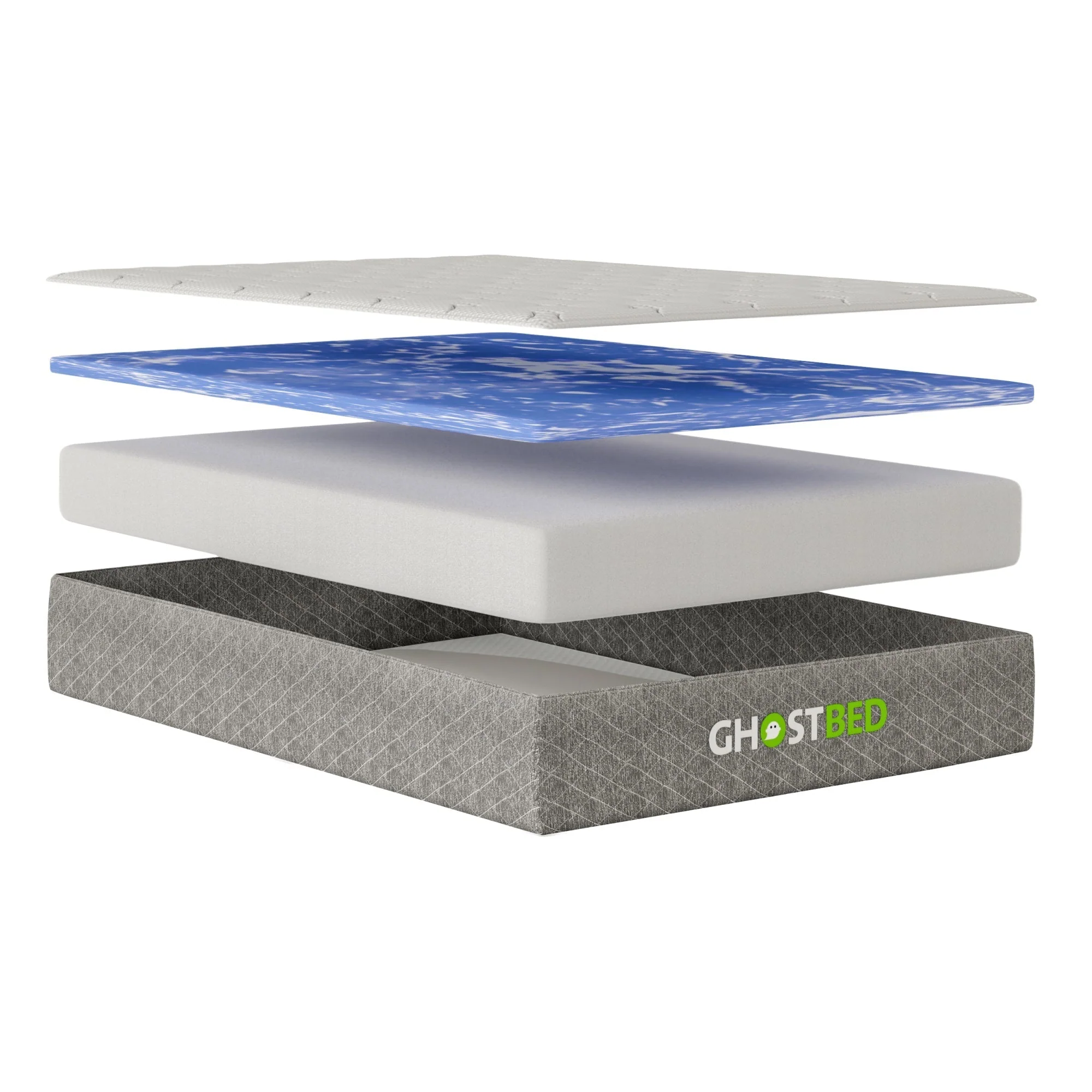 Ghostbed all foam rv mattress profile - Image 8