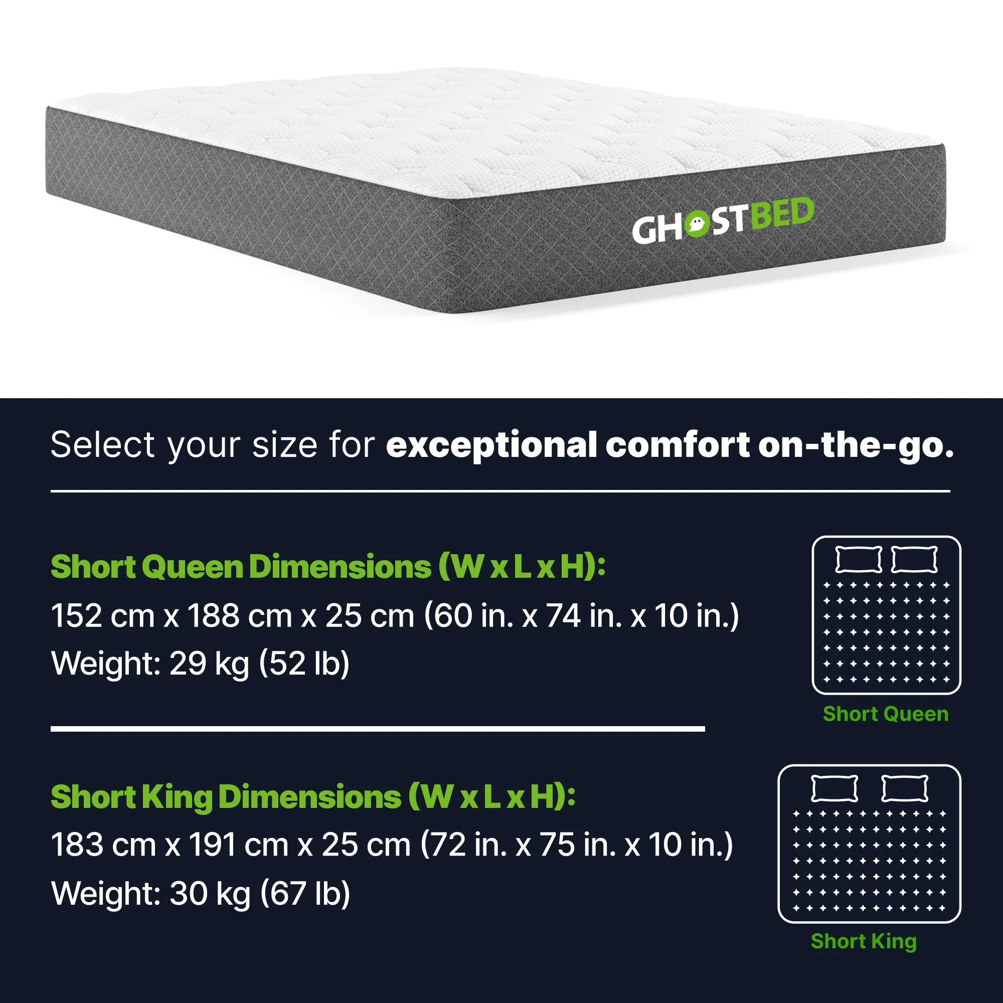 Ghostbed hybrid rv mattress profile - Image 10
