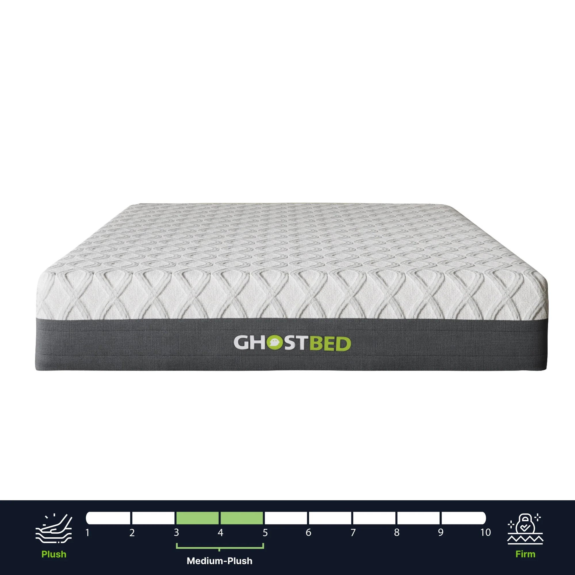 Ghostbed memory foam mattress - Image 15