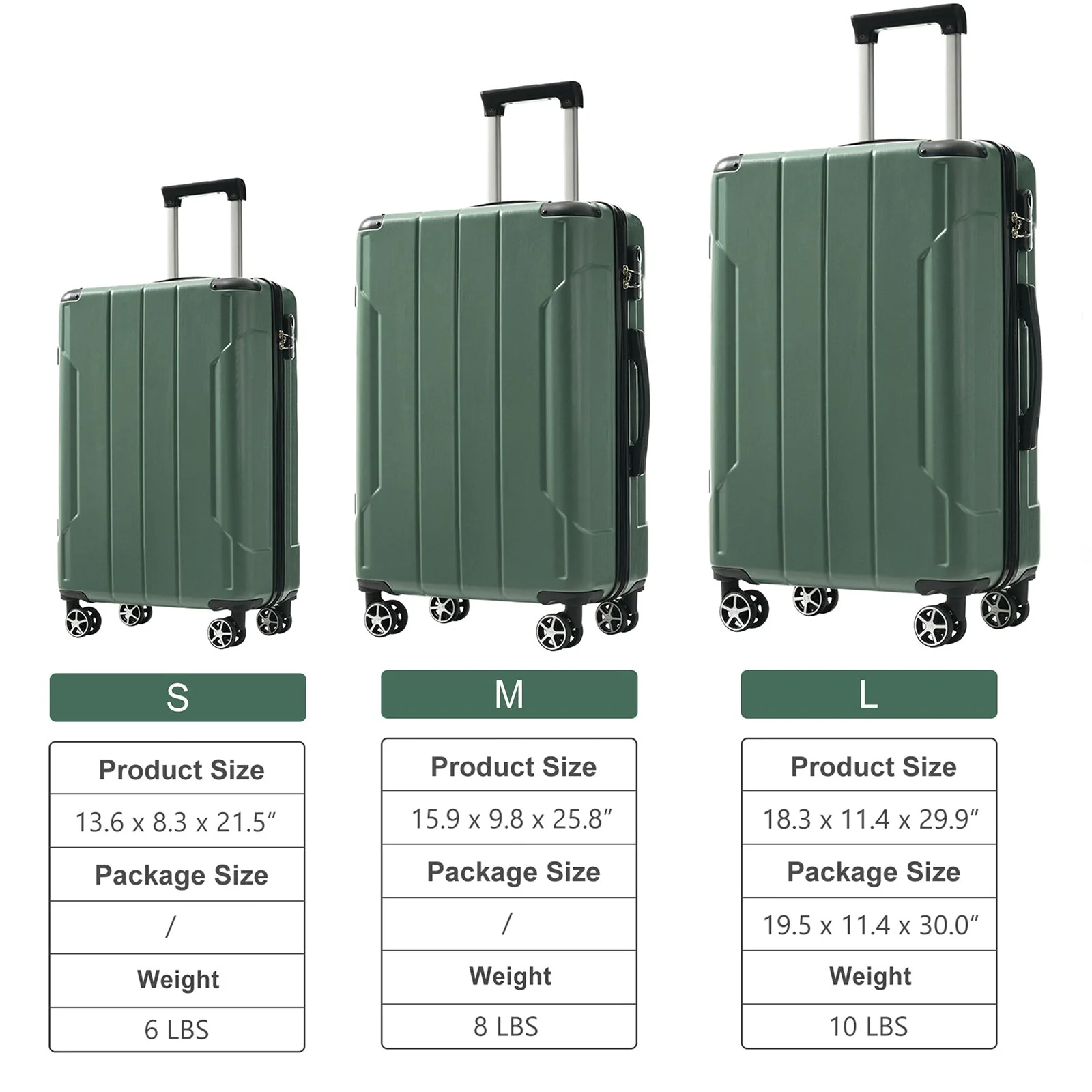 GigaTech 3-Piece Hard Shell Luggage Set (Green) - Image 3