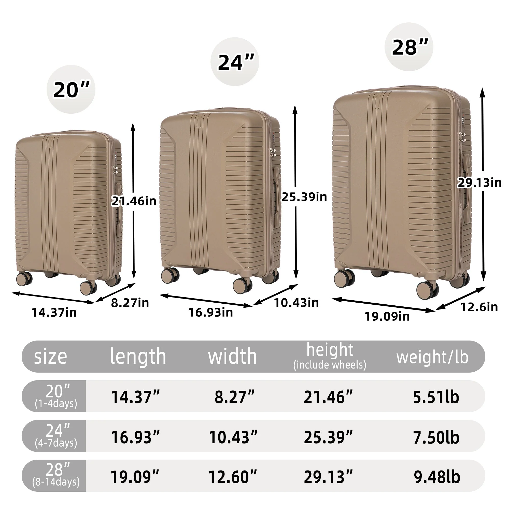 Gigatech 3-Piece PP Spinner Wheel Luggage Set (Champagne) - Image 3