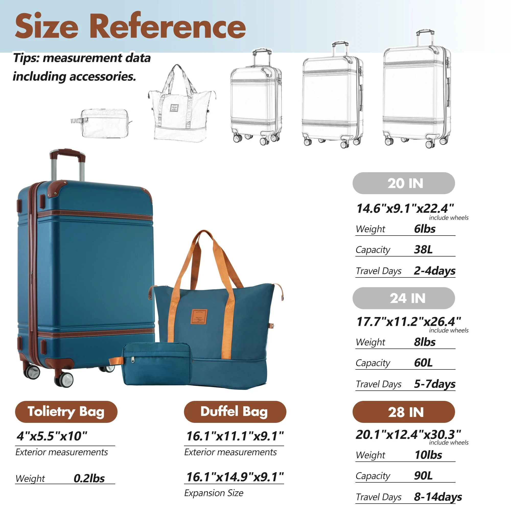 GigaTech Hardshell 3-Piece Lightweight Luggage Set - Blue 28 Inch - Image 8