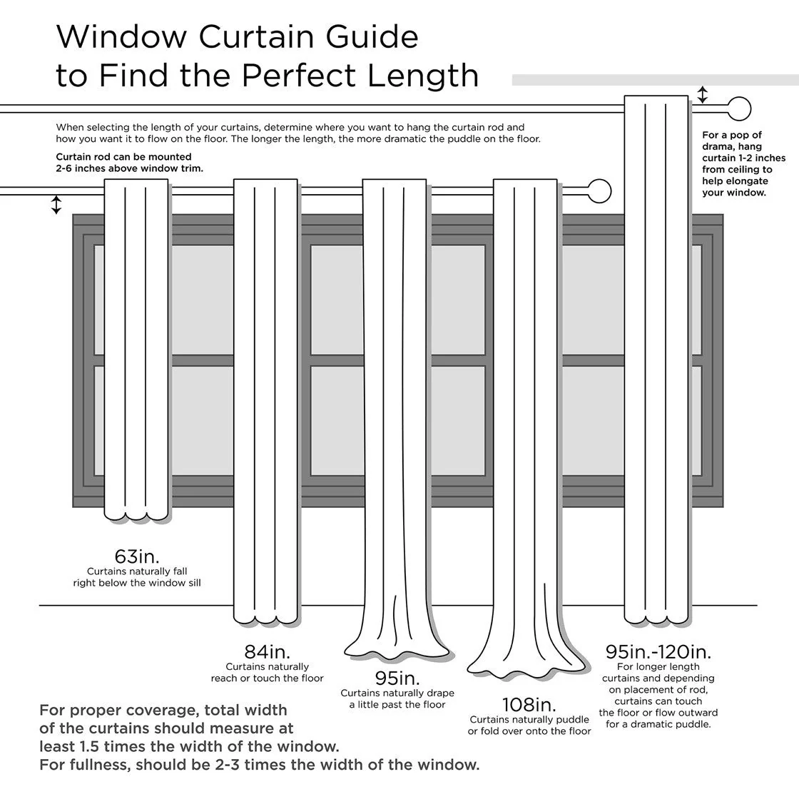 Grommet Top Sheer Bird on Branches Burnout Window Curtain Panel - Image 5