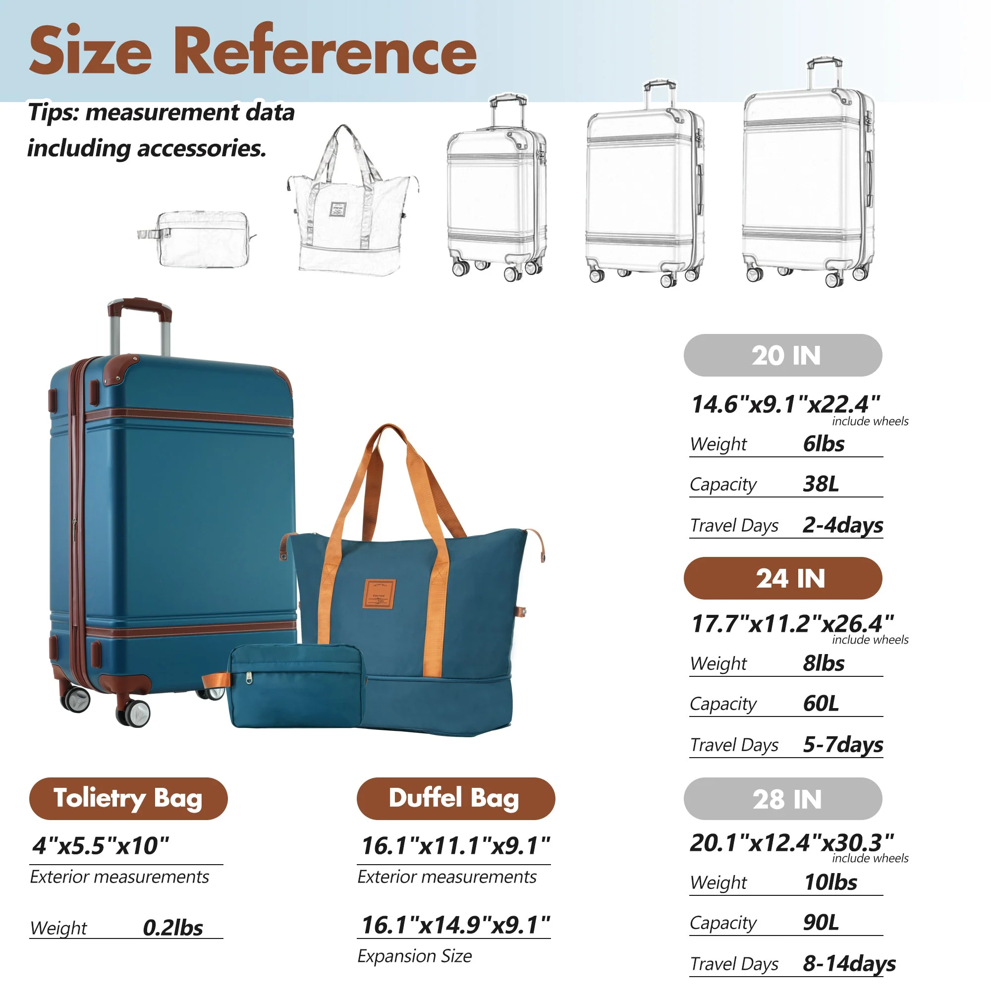Hardshell 3-Piece Luggage Set with TSA Lock and Spinner Wheels - Image 8