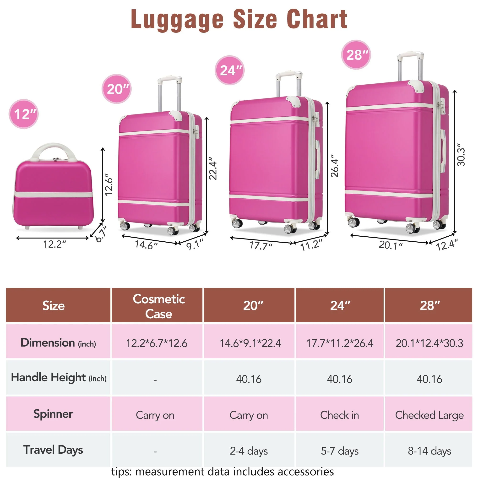 Hardshell Luggage Sets 4 Pieces 20" / 24" / 28" and Cosmetic Case - Image 14