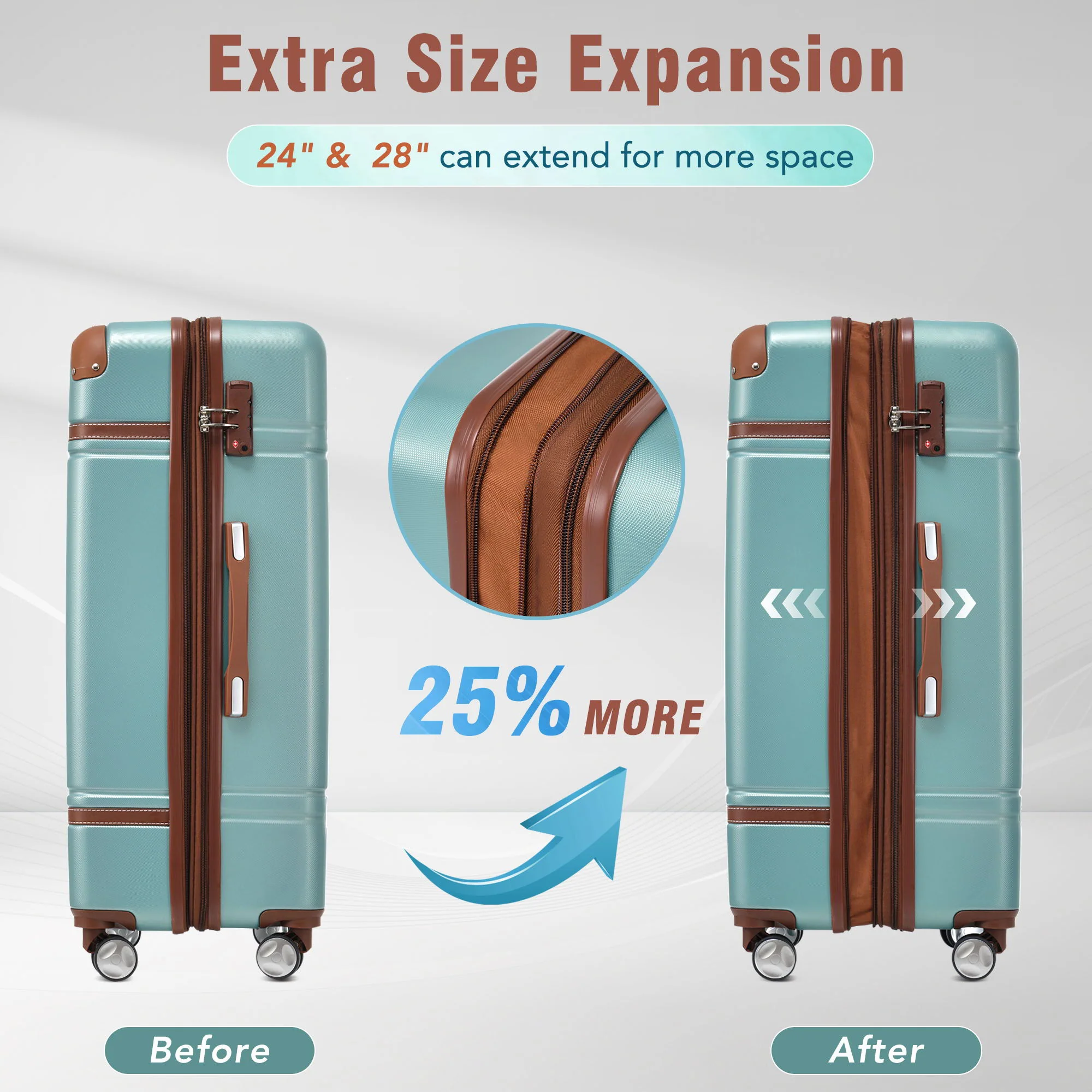 Hardshell Luggage Sets 4 Pieces 20" / 24" / 28" and Cosmetic Case - Image 2