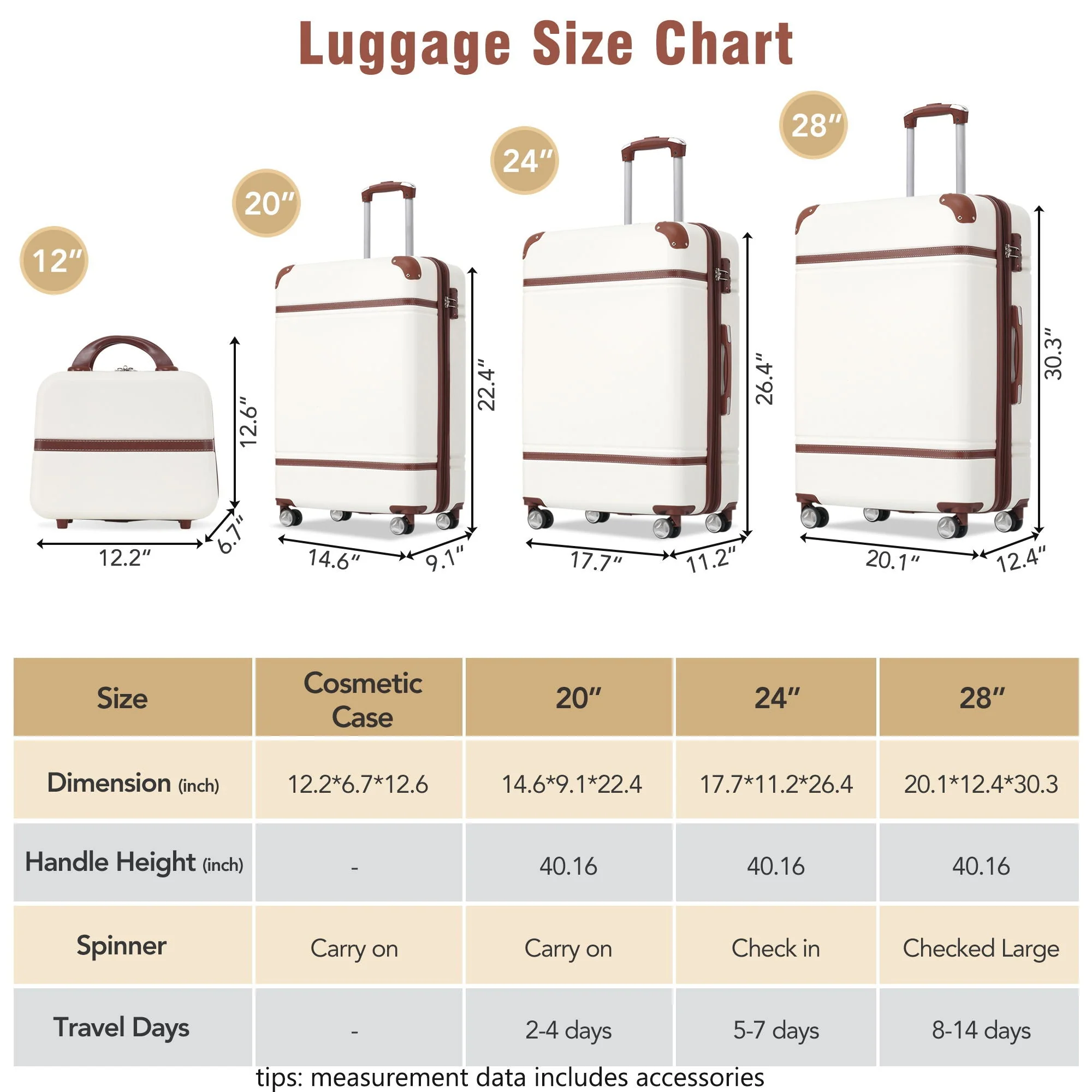 Hardshell Luggage Sets 4 Pieces 20" / 24" / 28" and Cosmetic Case - Image 30