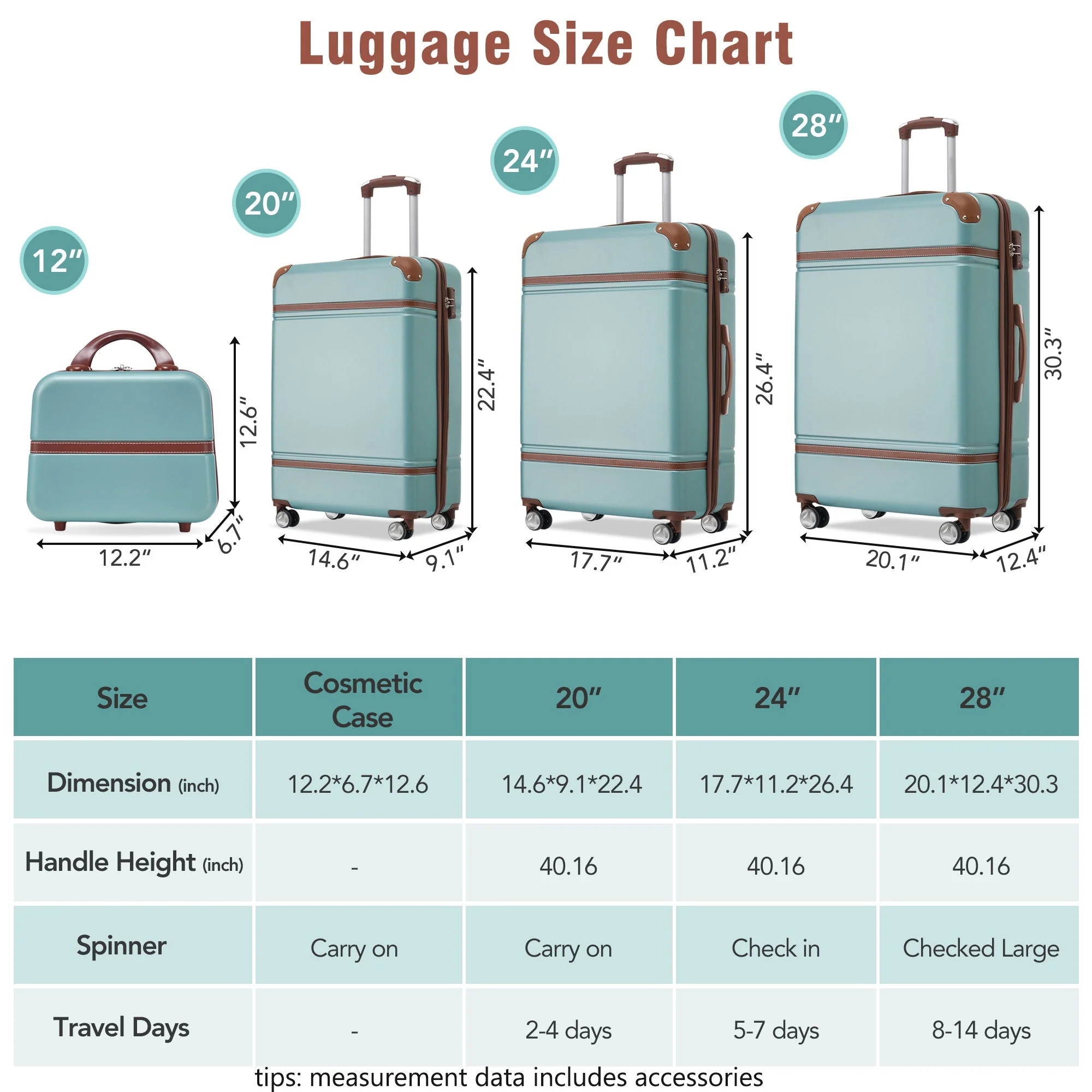 Hardshell Luggage Sets 4 Pieces 20" / 24" / 28" and Cosmetic Case - Image 40
