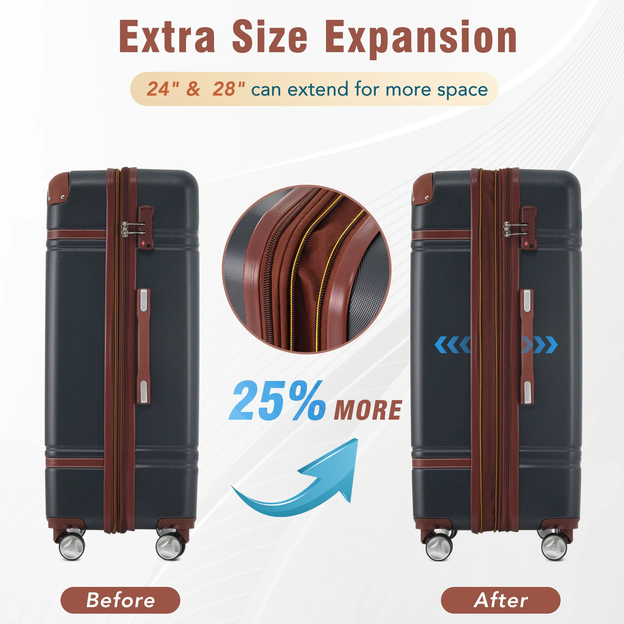 Hardshell Luggage Sets 4 Pieces 20" / 24" / 28" and Cosmetic Case - Image 6