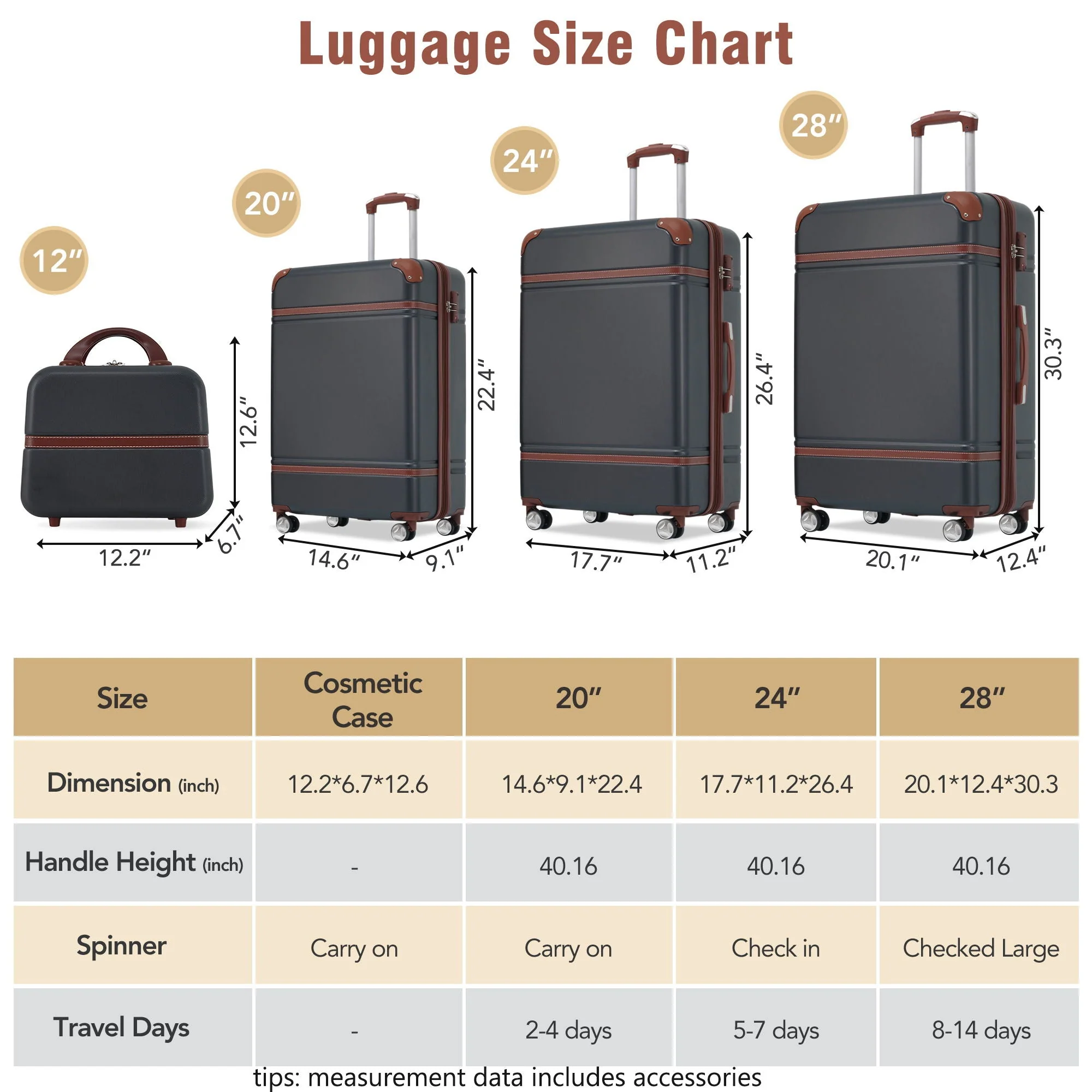 Hardshell Luggage Sets 4 Pieces 20" / 24" / 28" and Cosmetic Case - Image 7