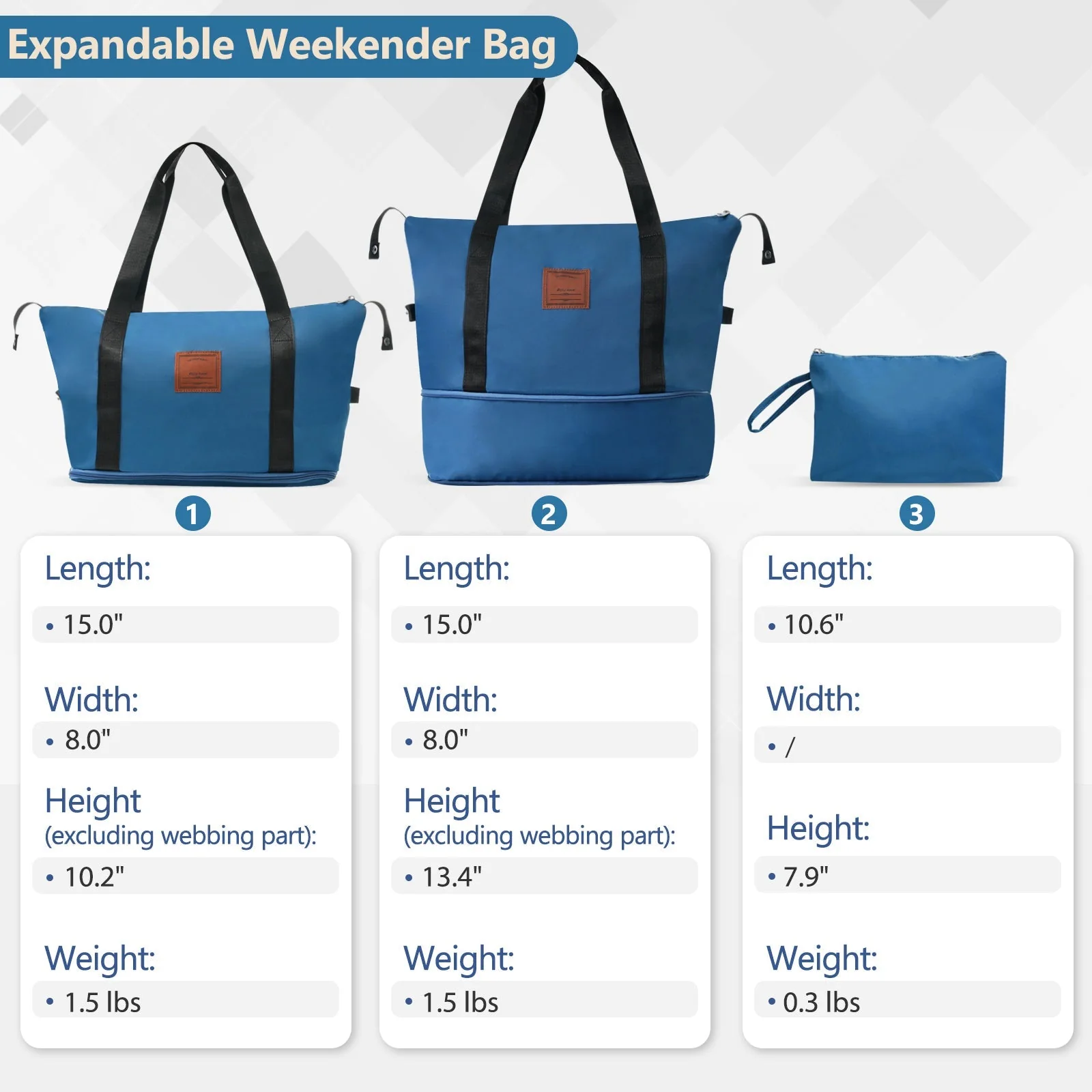 Hardshell Luggage Sets 6 Piece Suitcase Set Blue - Image 5