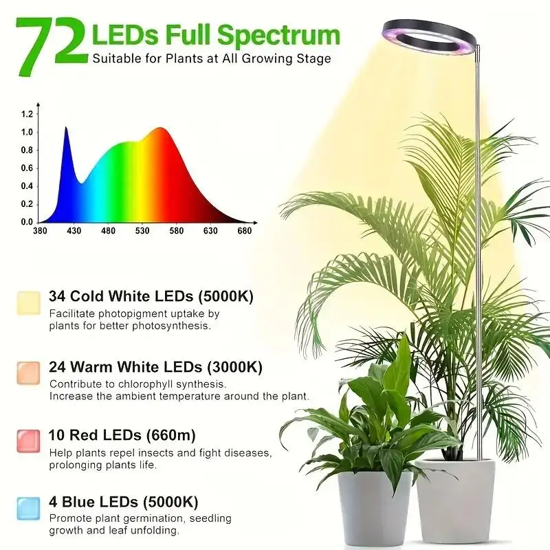Height Adjustable LED Grow Light Full Spectrum Timer for Indoor Large Plants - Image 4