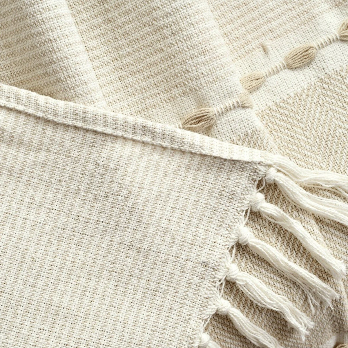 Herringbone Stripe Yarn Dyed Cotton Woven Tassel Throw - Image 17