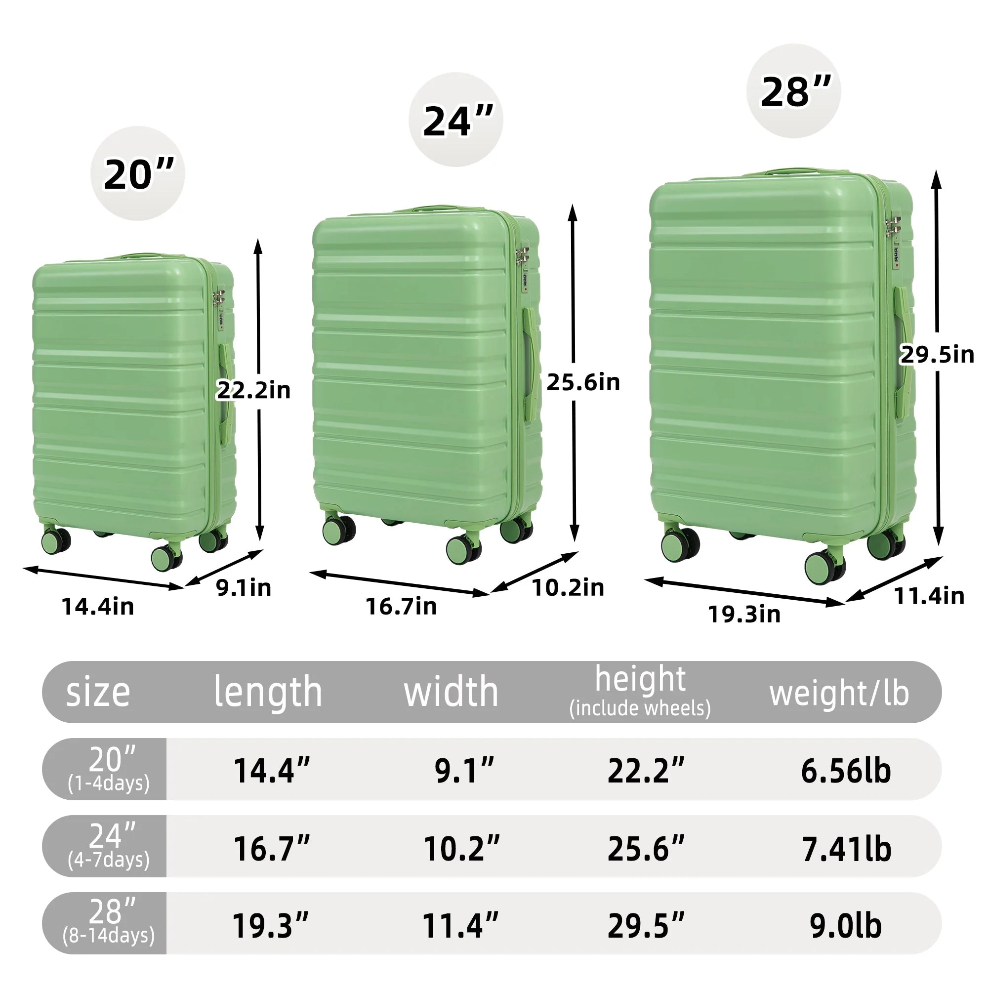 HIFINE Tourist 3-Piece Spinner Wheel Luggage Set in Green - Image 3
