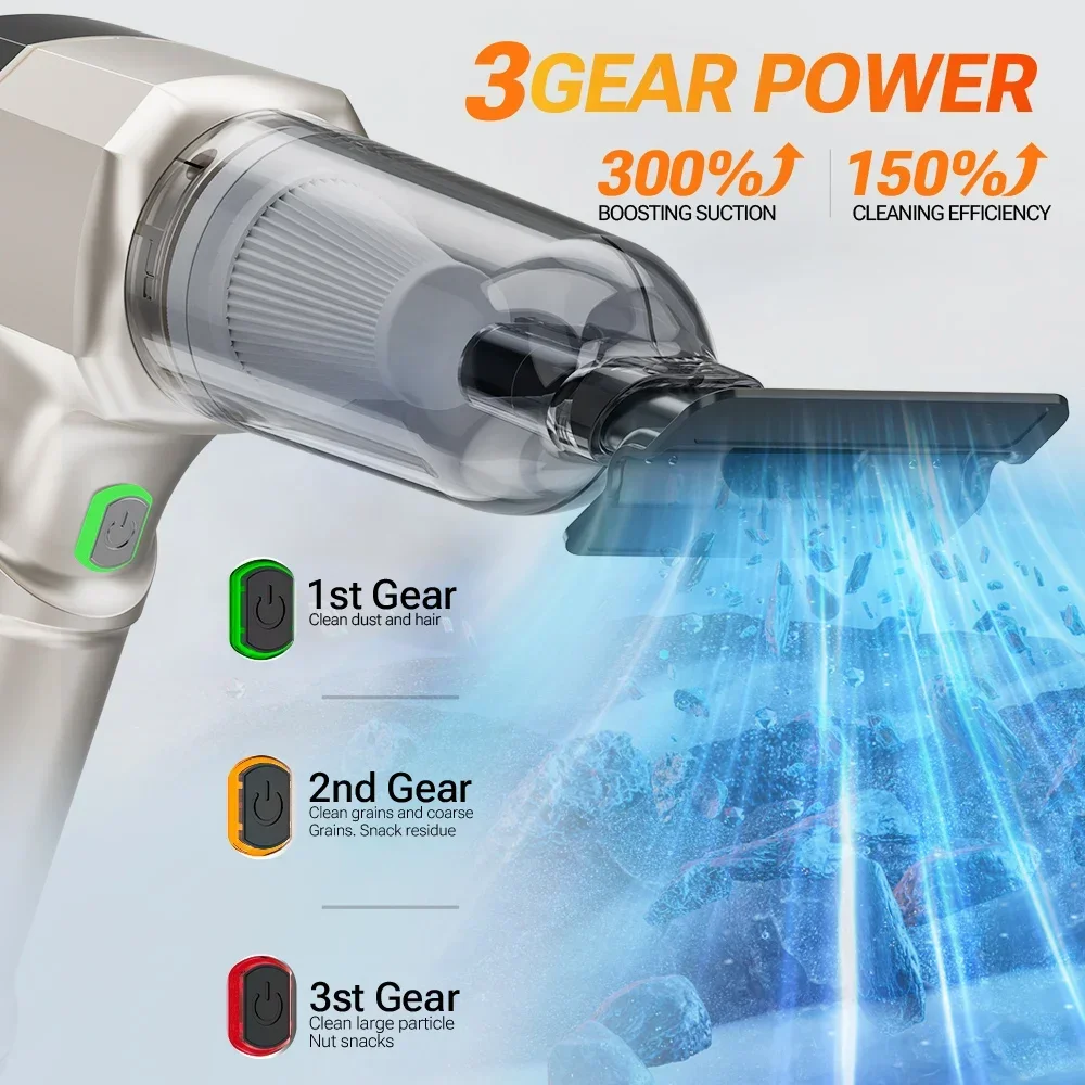 High Pressure Cordless Car Vacuum Cleaner Powerful Wireless Mini Vacuum - Image 4