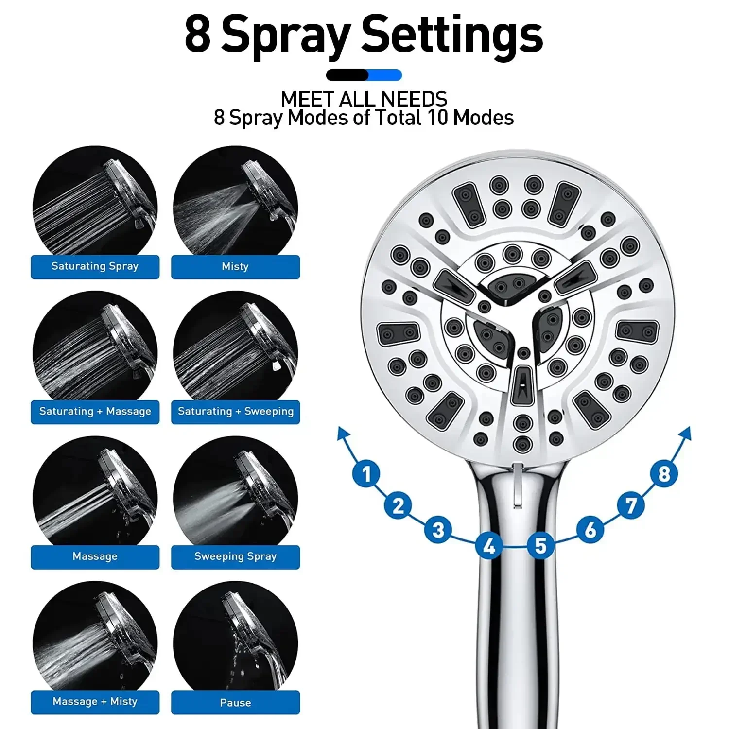 High Pressure Shower Head with Handheld & 10 Spray Modes, Stainless Steel Hose - Image 4