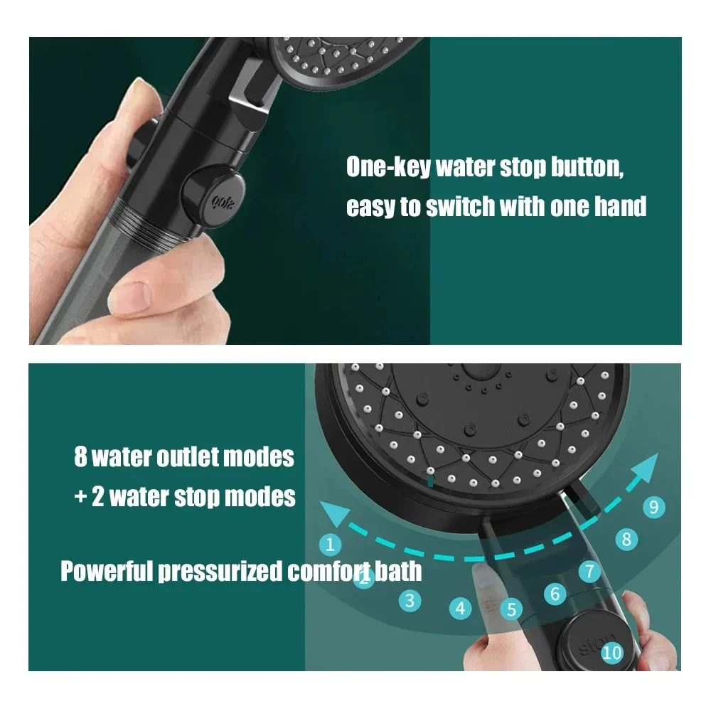 High Pressure Water Saving Shower Head Handheld with 10 Spray Modes Filter Nozzle - Image 3