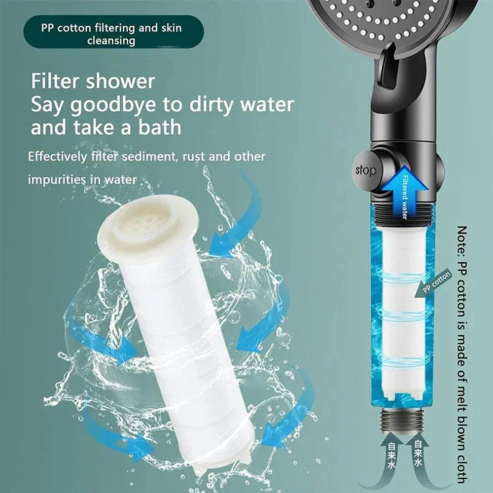 High Pressure Water Saving Shower Head Handheld with 10 Spray Modes Filter Nozzle - Image 4