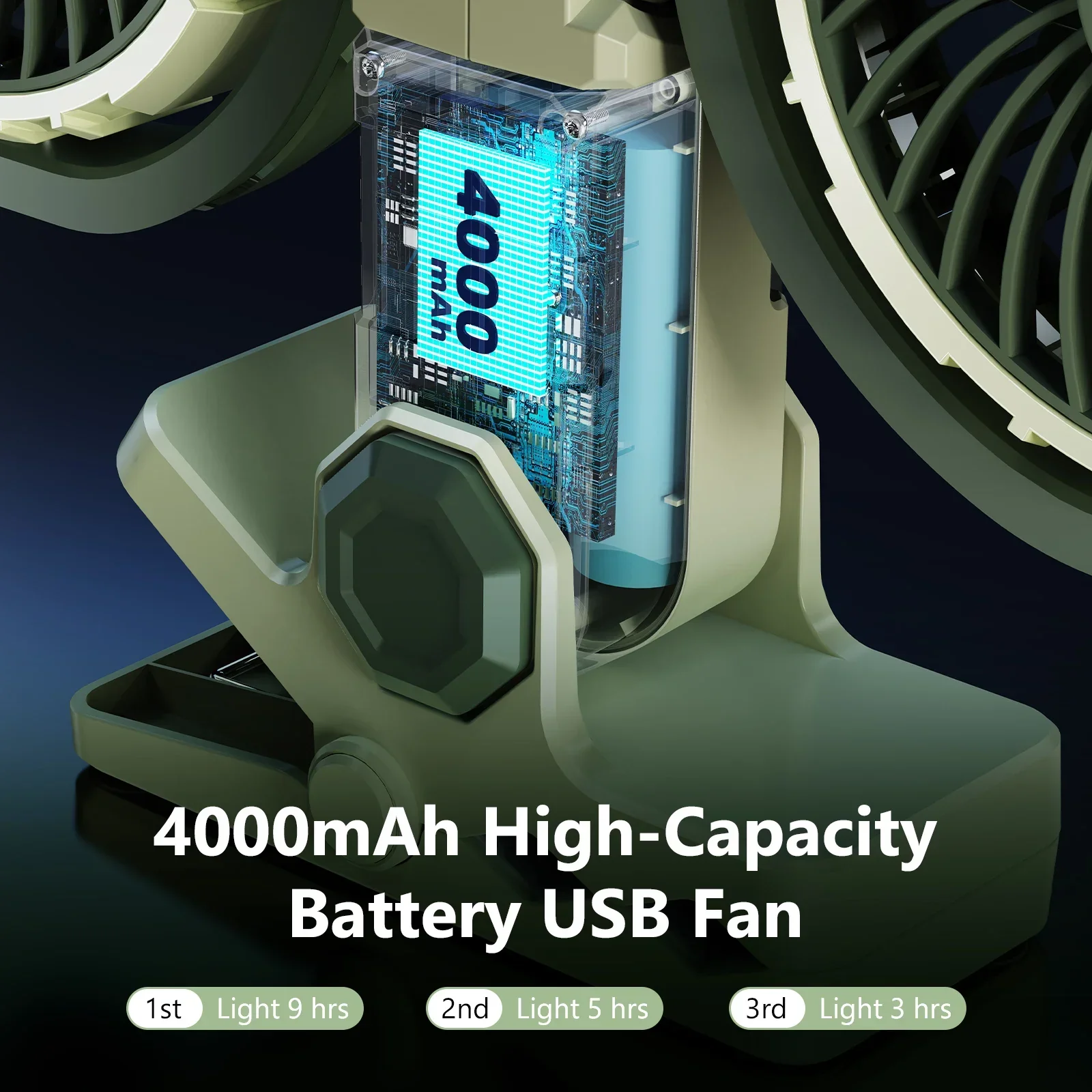 Hipacool Dual Head Car Clip Fan 4000mAh 3-Speed USB - Image 5