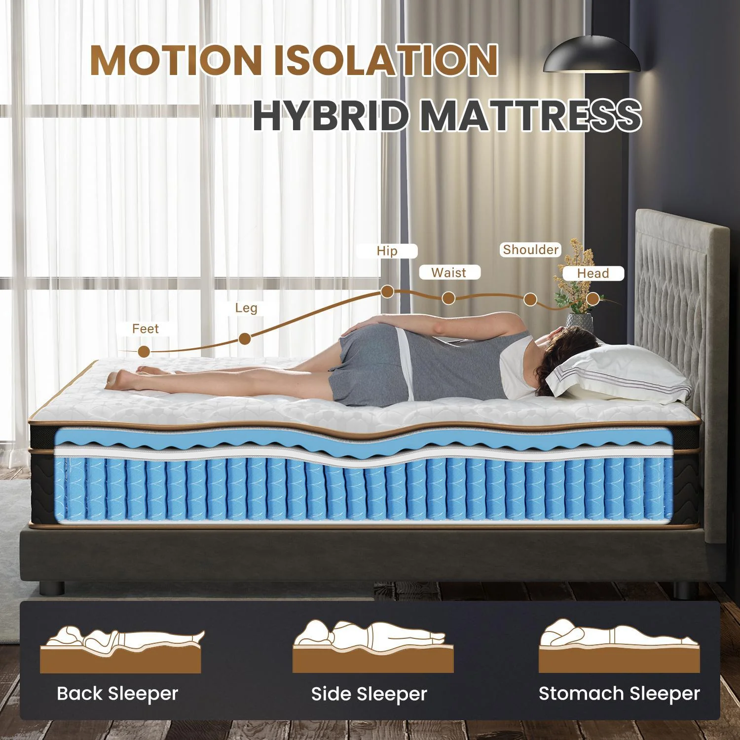 Home 10" Flexpedic Luxury Memory Foam & Pocket Spring Mattress - Image 3