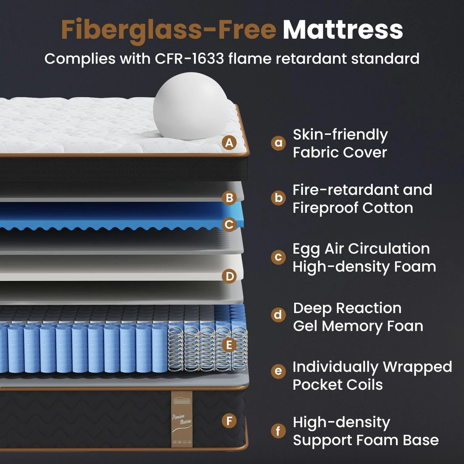 Home 10" Flexpedic Luxury Memory Foam & Pocket Spring Mattress - Image 4