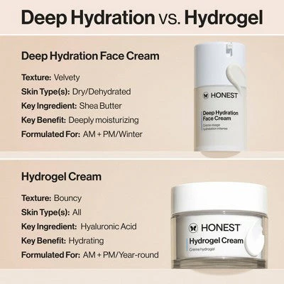 Honest Beauty Deep Hydration Face Cream with Shea Butter 1.7 fl oz - Missing Box - Image 11