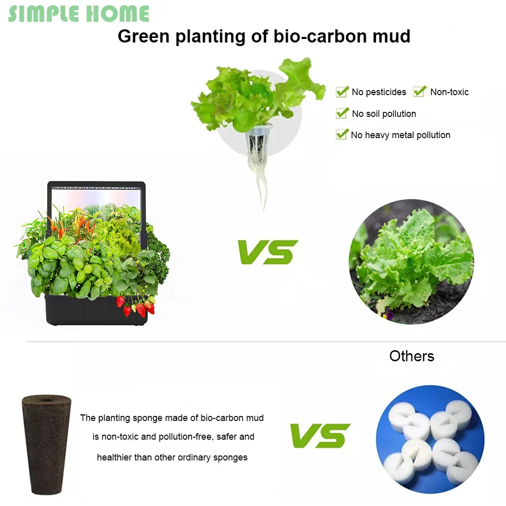 Hydroponic Growing System 15 Pod Indoor Garden Full Spectrum LED Smart Kit - Image 5