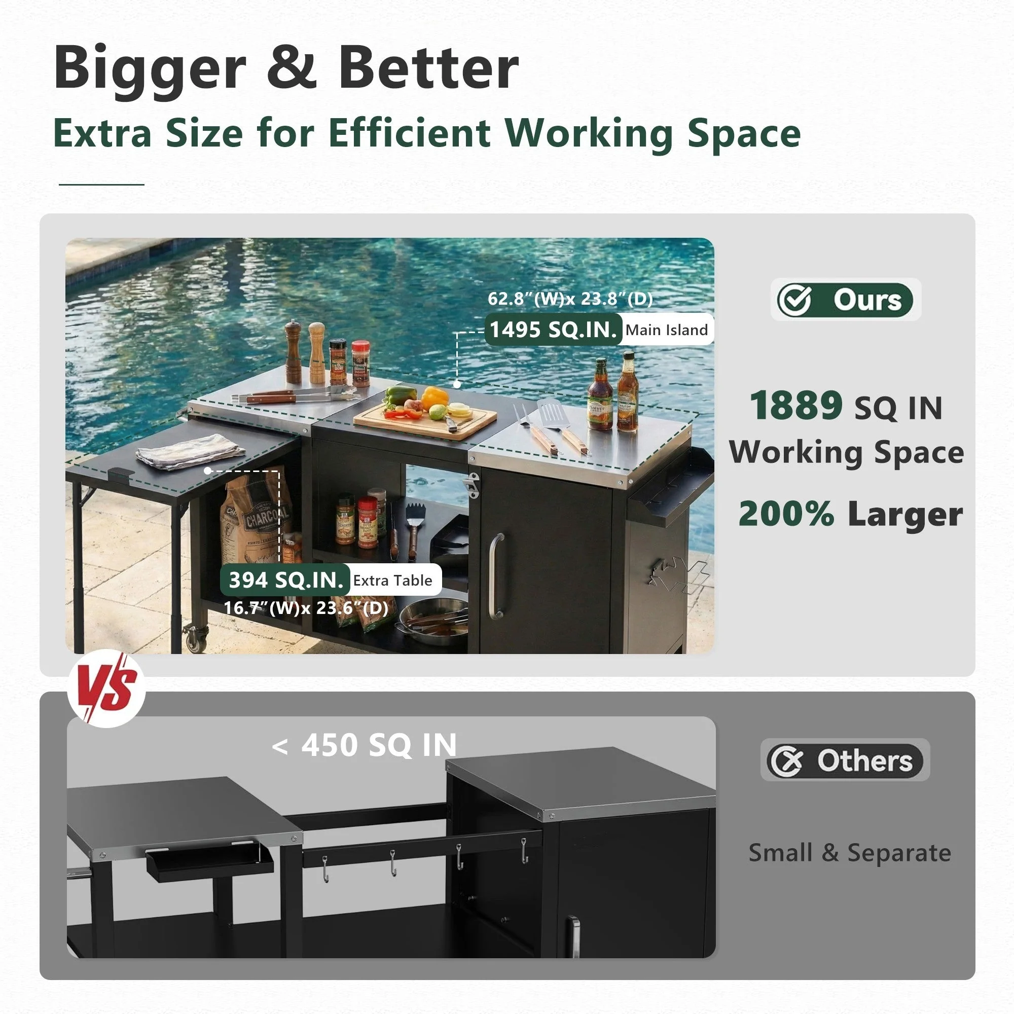 K&K 72.4' Large Grill Table for Big Green Egg - Image 11
