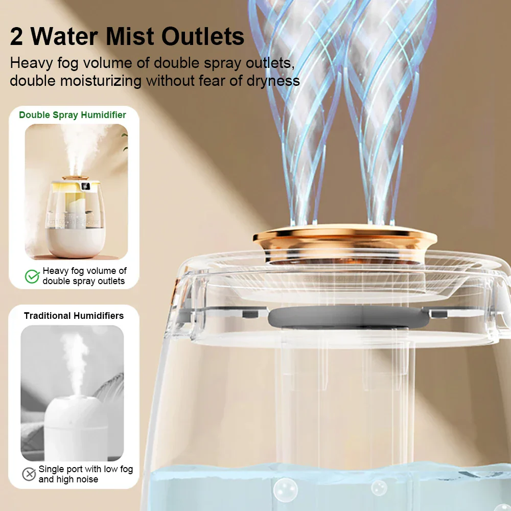 Large Capacity Air Humidifier Dual Spray Cool Mist Quiet Desktop Home Office - Image 3