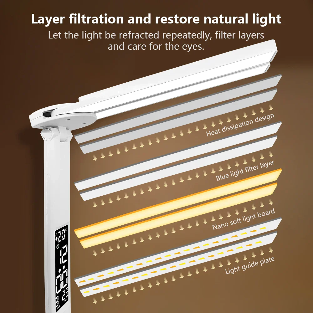 LED Eye Protection Desk Lamp Double Head Rechargeable Dimmable Light for Study - Image 2