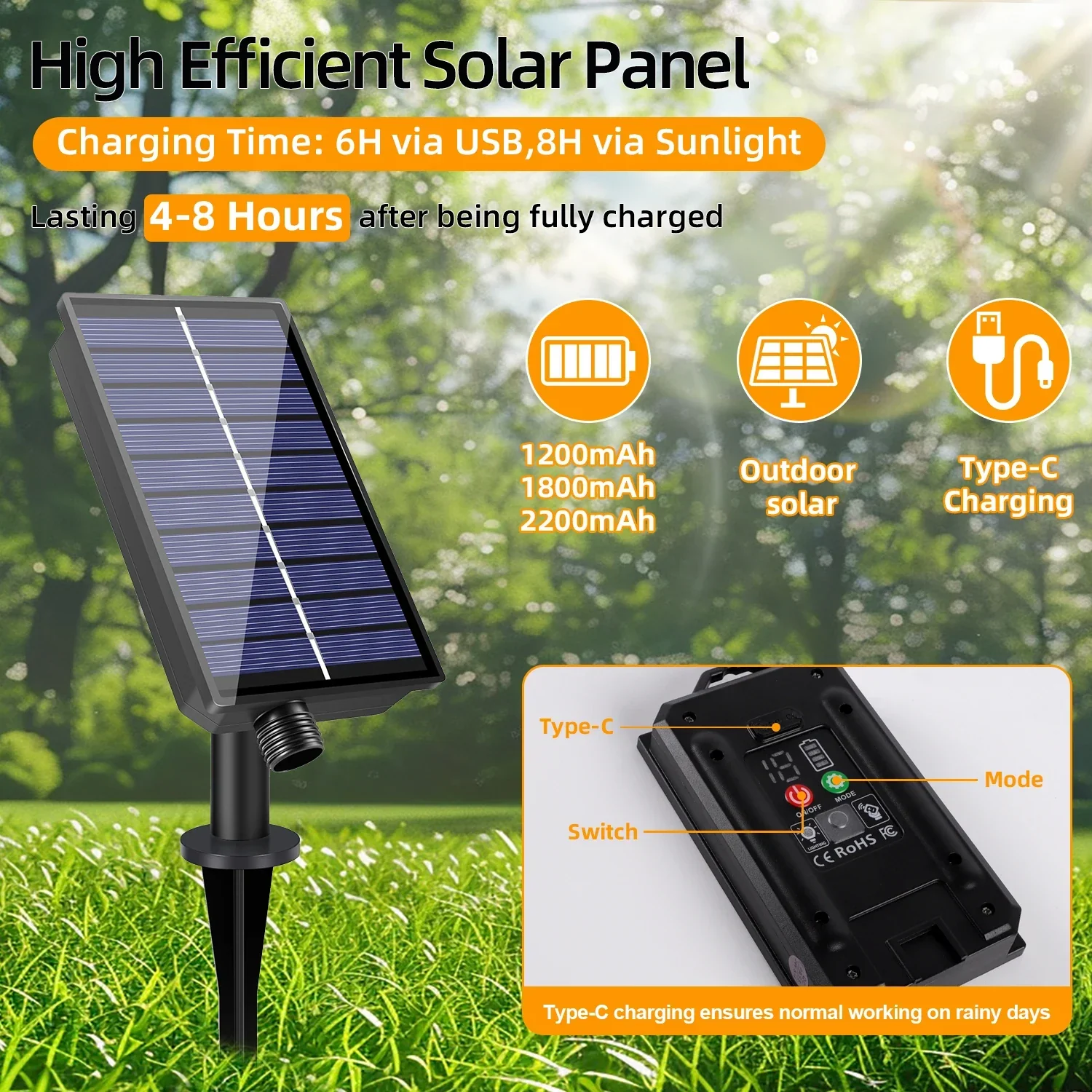 LED G40 Solar String Lights Outdoor Waterproof Shatterproof Hanging Lights - Image 4