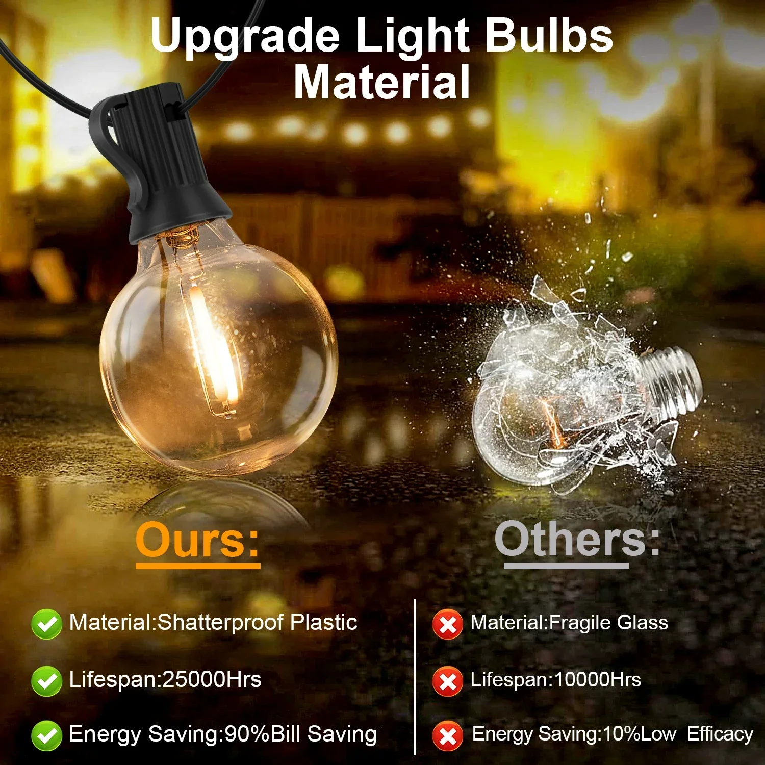 LED G40 Solar String Lights Outdoor Waterproof Shatterproof Hanging Lights - Image 5