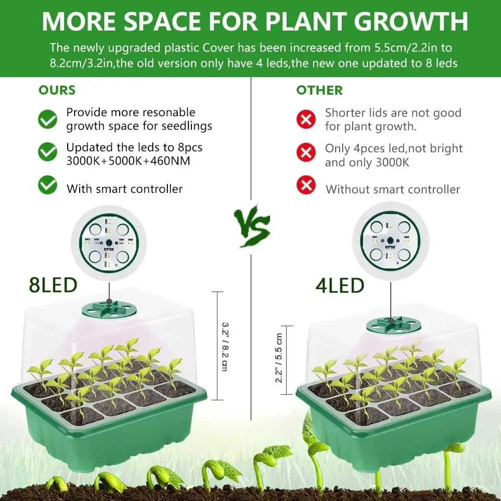 LED Grow Light Seed Starter Kit with Trays Full Spectrum Germination 12 Cell - Image 3