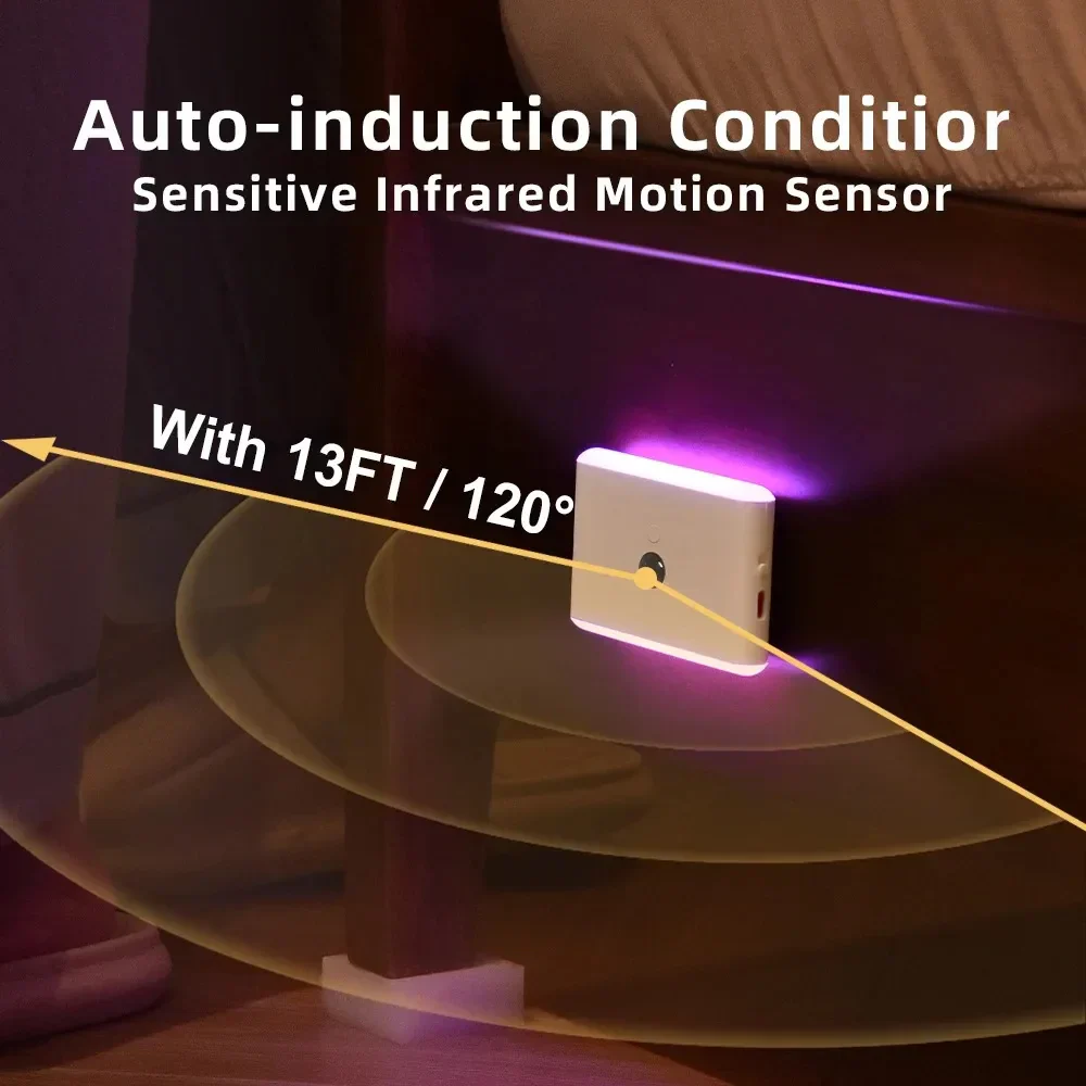 LED Motion Sensor Night Light Dimmable Battery Stair Cabinet Light for Bedroom - Image 4