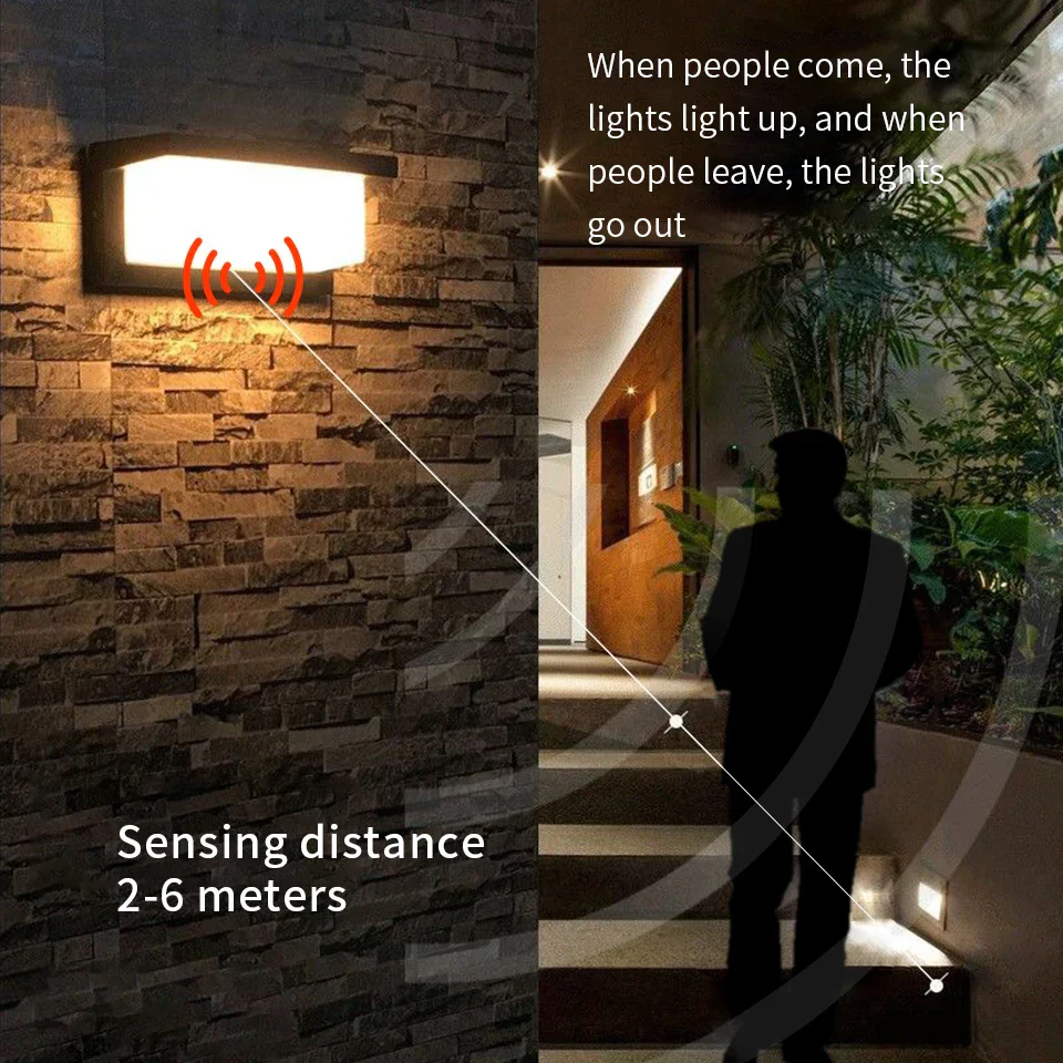 LED Outdoor Wall Light – IP66 Waterproof Motion Sensor Lamp for Porch & Garden - Image 4