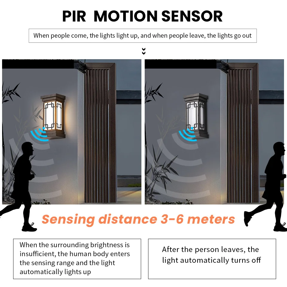 LED Outdoor Wall Light – IP66 Waterproof Motion Sensor Lamp for Porch & Garden - Image 5