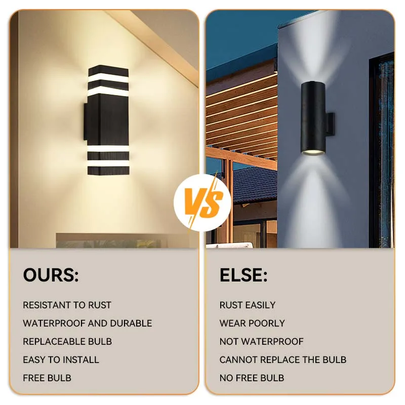 LED Outdoor Waterproof Wall Light Decor Socket External Stairs Fitter Holder E27 Lighting Bedroom Fixture Home Lamp Wall Street - Image 9