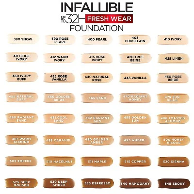 L'Oreal Paris Infallible 32HR Fresh Wear Foundation SPF 25 440 Natural Rose 1 fl oz - Missing Lid - Image 6