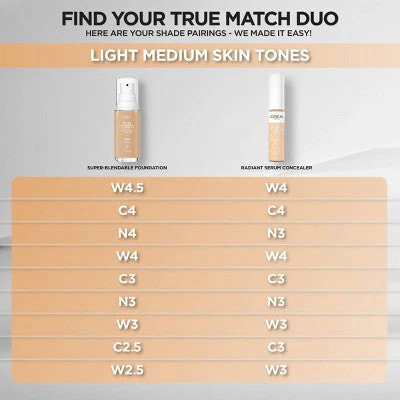 L'Oreal Paris True Match Radiant Serum Concealer W4 0.33oz - New - Image 9