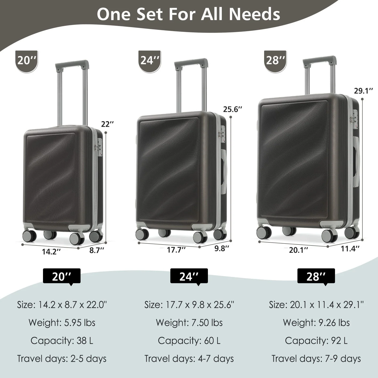 Luggage Set 3 Piece Lightweight Durable ABS Suitcases with TSA Lock - Image 3