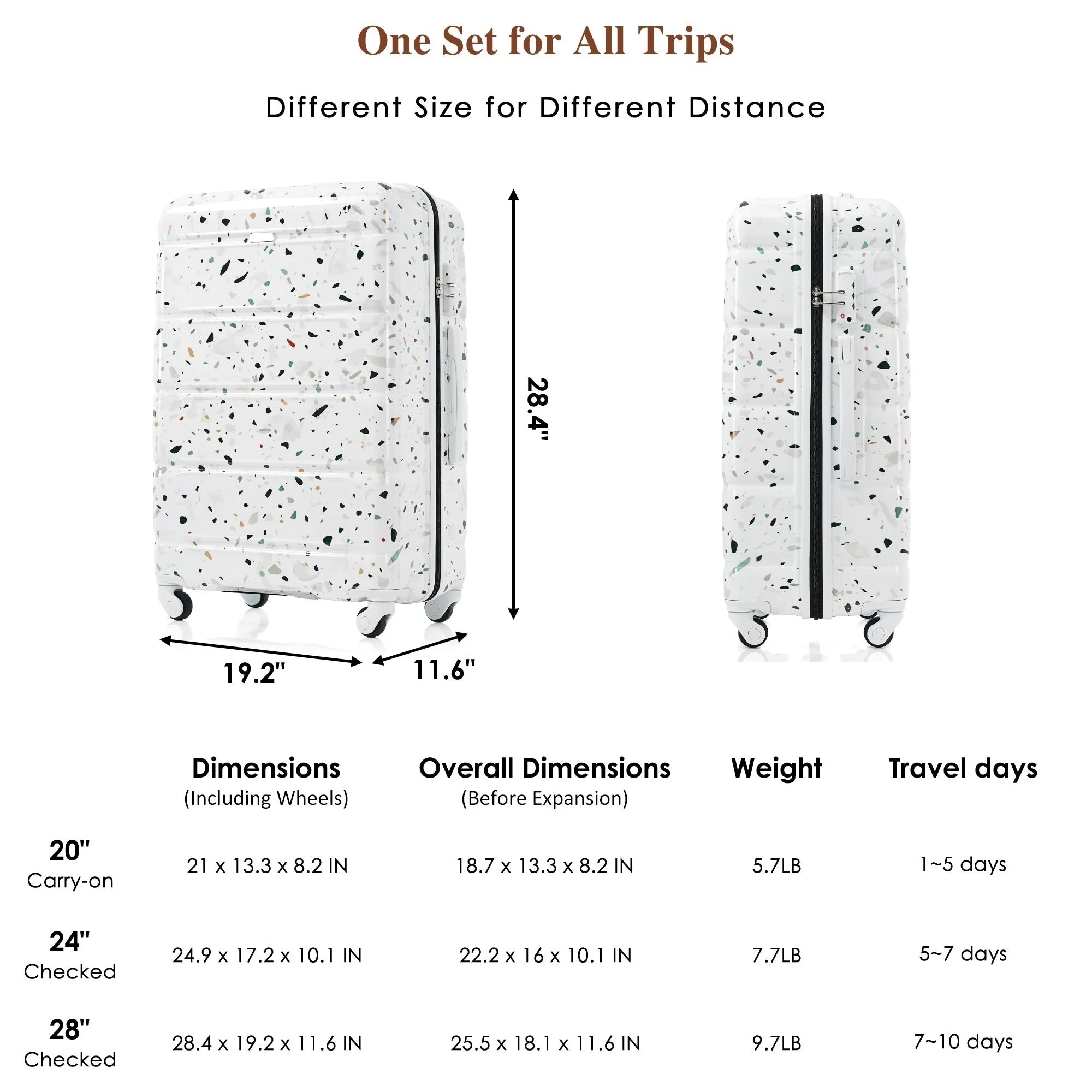 Luggage Set of 3 with USB Port and Spinner Wheels - Image 5
