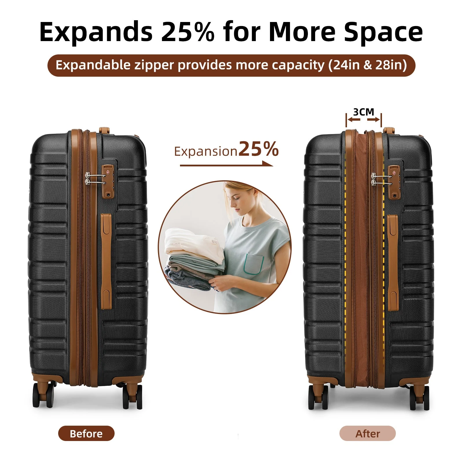 Luggage Sets 5 Piece with Duffel Bags Black - Image 3