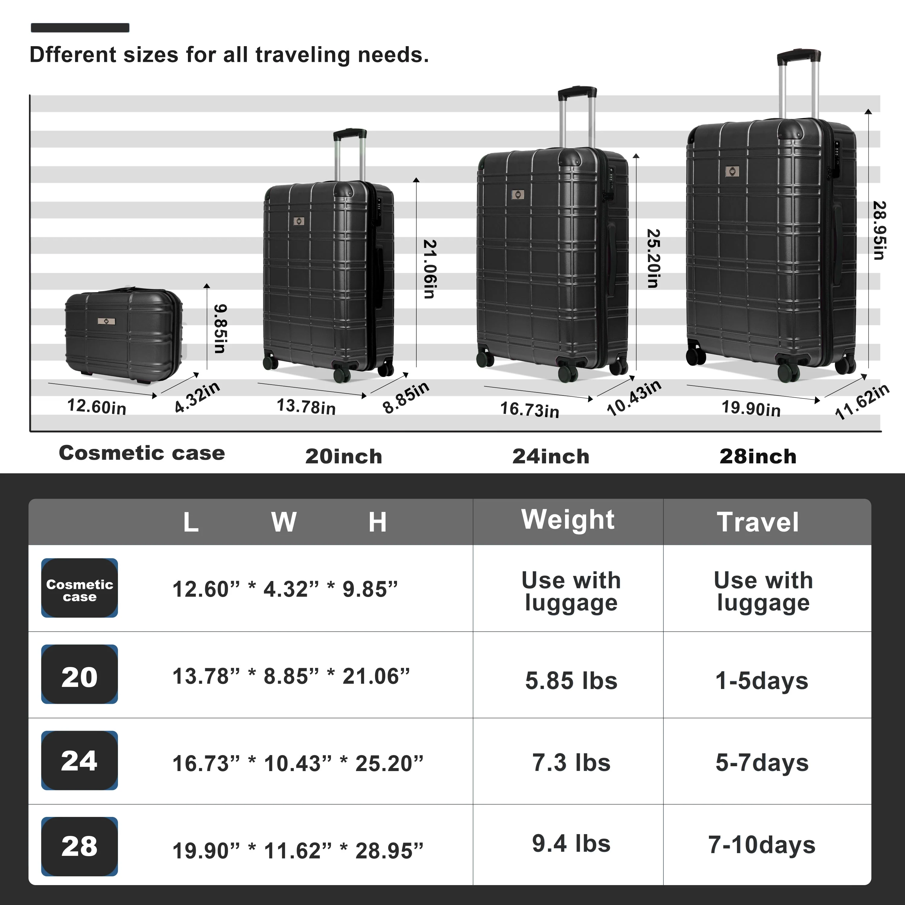 Luggage Sets ABS+PC Hardshell 4pcs Lightweight Durable Suitcases - Image 3
