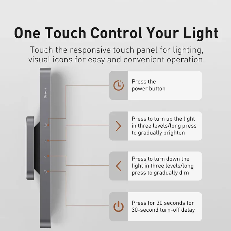 Magnetic Hanging Desk Lamp Rechargeable LED Stepless Dimming Study Work Light - Image 5