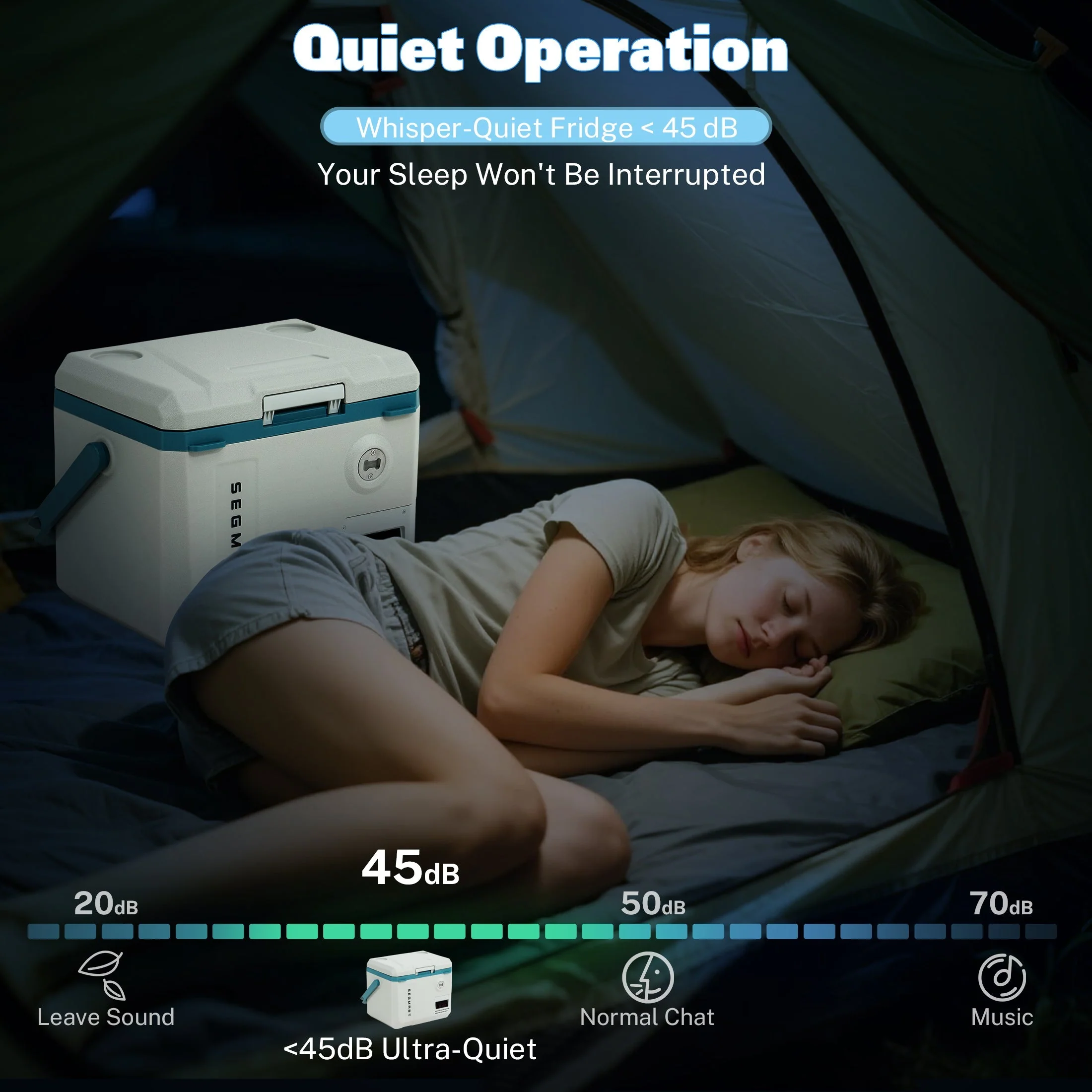 MC20 Portable Car Fridge (45W 19L) for Camping - Image 7